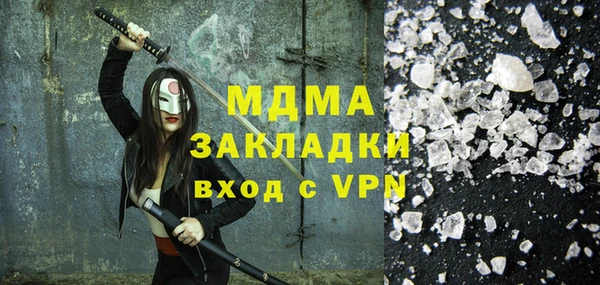 гидропоника Балахна
